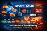 Spamhaus, Spam, and the Shape of Modern Email Filtering