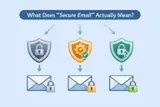 What Does “Secure Email” Actually Mean?